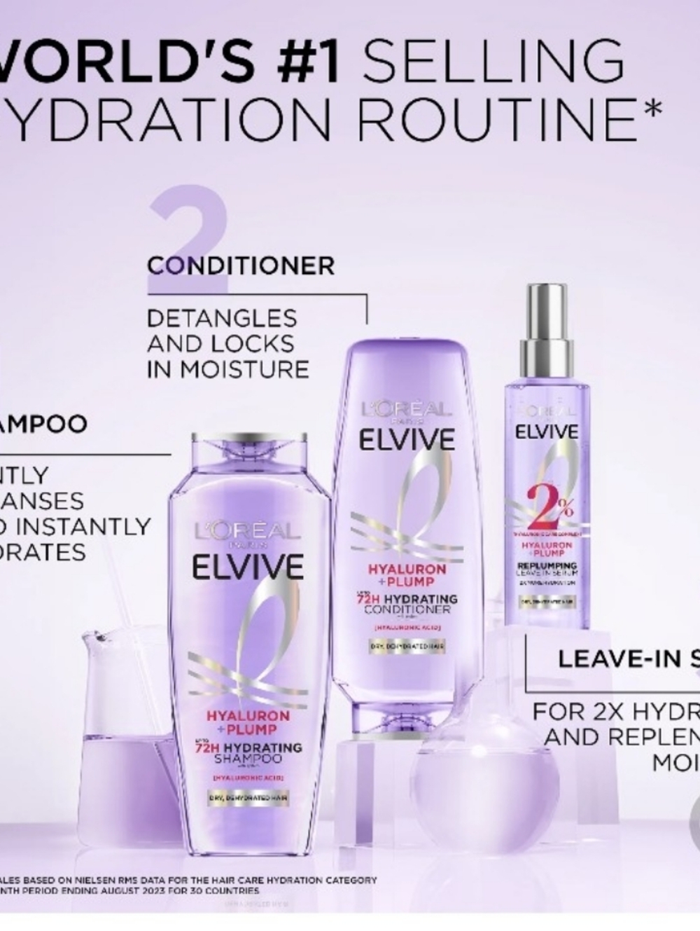 L'Oreal Elvive Hyaluron Plump Hair Hydration Set  BNIB